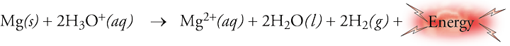 Image of equation Mg solid + 2 H3O plus aqueous arrow followed by Mg 2 plus aqueous + 2 H2O liquid + 2 H2 gas + energy
