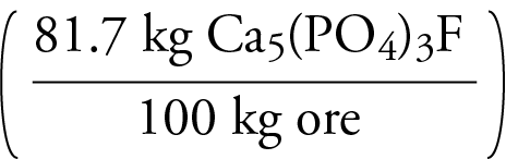 Image showing how 81.7% Ca5(PO4)3F can be written as a conversion factor with 81.7 kilograms of Ca5(PO4)3F on one side of a ration and 100 kilograms of ore on the other.