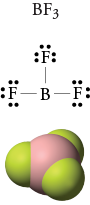 Image of the condensed formula, Lewis structure, and space filling model for boron trifluoride