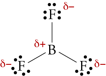 Image of the symmetrical geometric sketch of BF3, with partial charges of plus on the boron atom and minus on the fluorine atoms