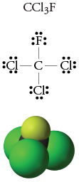 Image of the condensed formula, Lewis structure, and space filling model for CFC-11