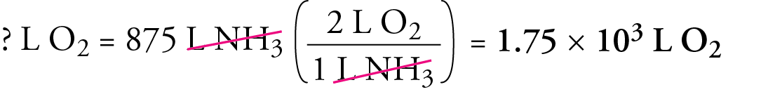 Image showing the shortcut for the unit analysis for the solution to the example. Liters of oxygen, O2, equals 875 liters of NH3 times the conversion factor of 2 liters of O2 over 1 liter of NH3 equals 1.75 times 10 to the third liters O2