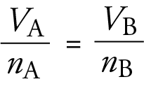 Image showing the equation for the gas stoichiometry shortcut when the two gases are at the same temperature and pressure. The equation is volume of A over volume of B equals the moles of A over the moles of B