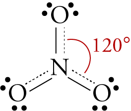 Image showing the geometric sketch for the resonance hybrid of the nitrate ion