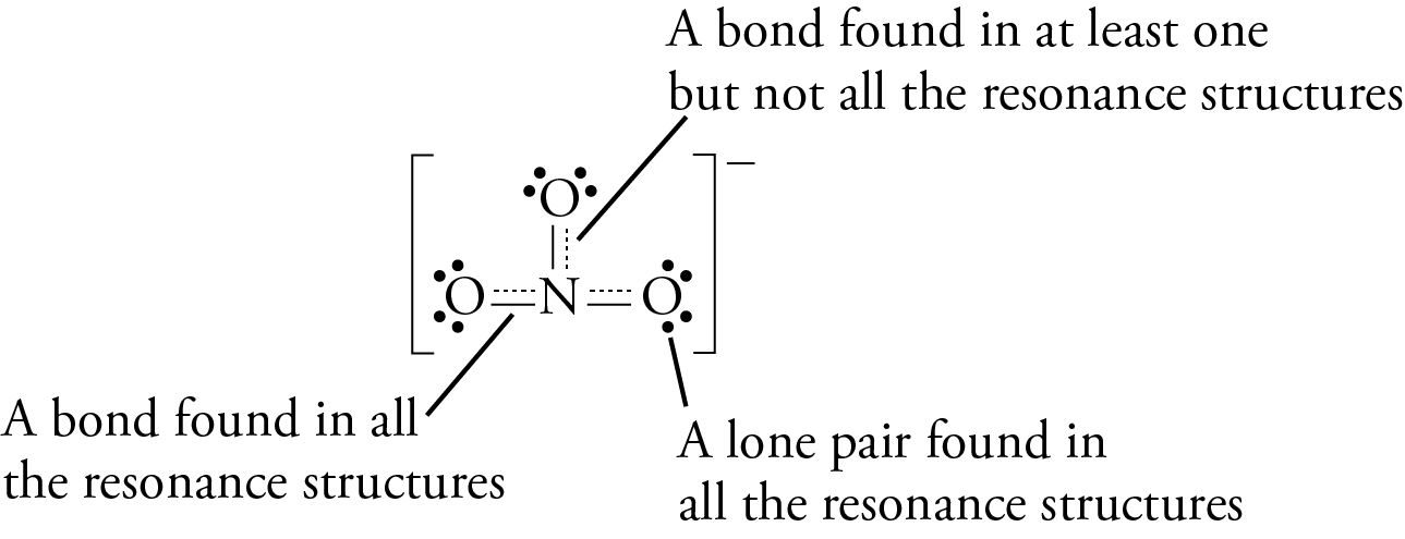 Image showing the resonance hybrid for the nitrate ion