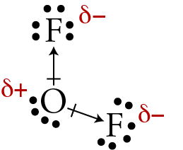 Image of the asymmetrical geometric sketch of OF2, with partial charges of plus on the oxygen atom and minus on the fluorine atoms