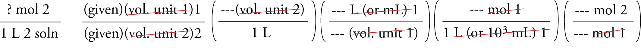 Image of the general unit analysis setup for calculating molarity