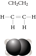 Image of the condensed formula, Lewis structure, and space filling model for ethylene