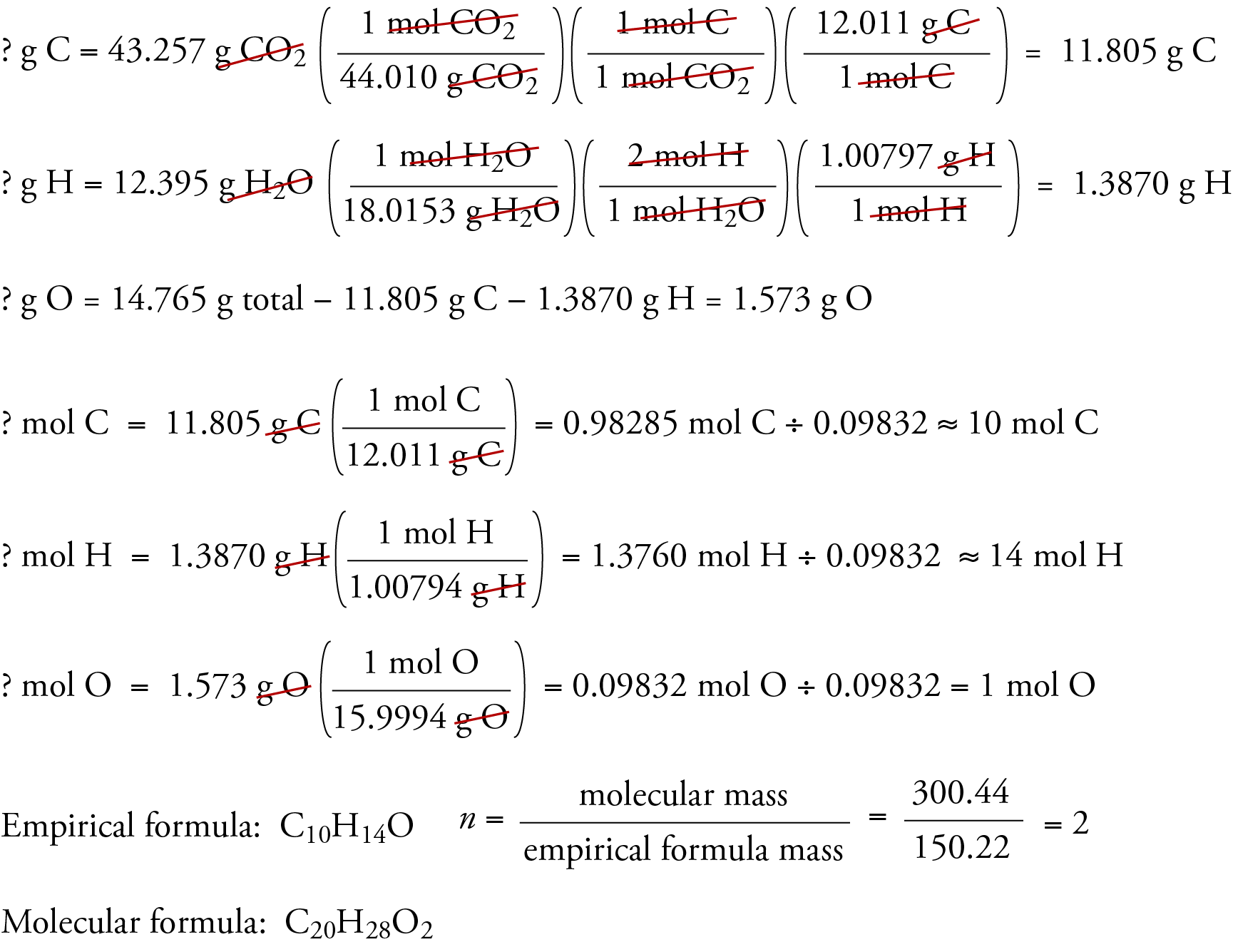 Image that shows the solution to the example