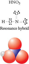 Image of the formula, resonance hybrid, and space filling model for nitric acid