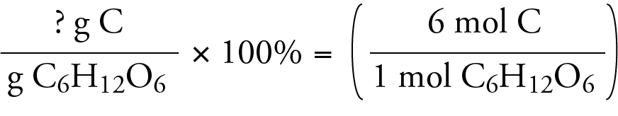 Image showing the beginning of the unit analysis setup with 6 moles of carbon over 1 mole of C6H12O6