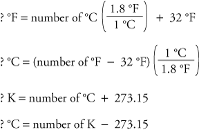 Image of the equations for temperature conversions
