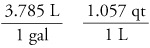 Image of volume conversion factors: 3.785 liters per gallon and 1.057 quarts per liter