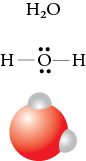 Image of the formula, Lewis structure, and space filling model for water