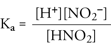 Image of the simpler acid dissociation constant expression for nitrous acid, Ka equals the H+ concentration times the NO2- concentration divided by the HNO2 concentration