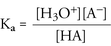 Image of the general form of the acid dissociation constant expression, Ka equals the H3O+ concentration times the A- concentration divided by the HA concentration