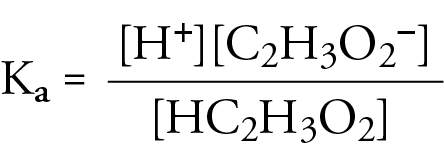 Image of the acid dissociation constant expression for acetic acid, Ka equals the H+ concentration times the C2H3O2- concentration divided by the HC2H3O2 concentration